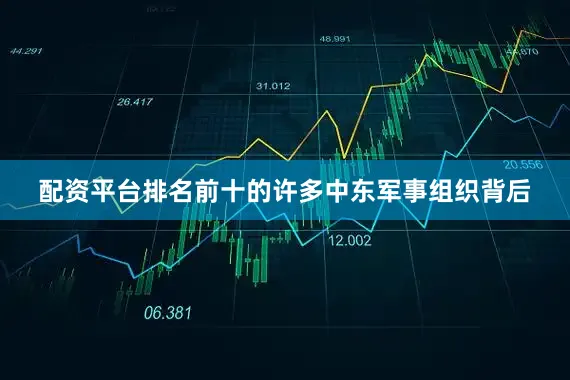 配资平台排名前十的许多中东军事组织背后
